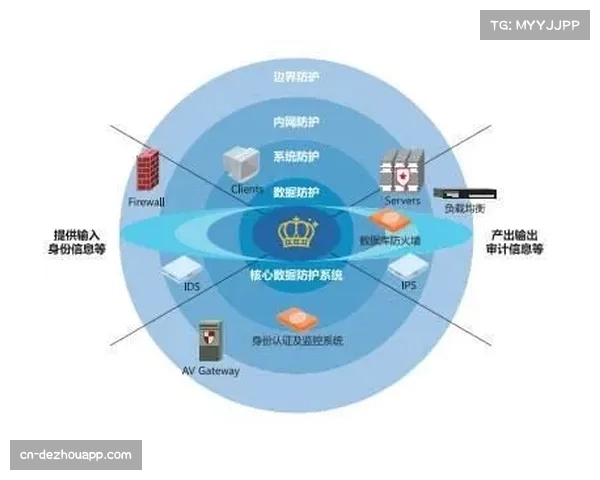 规则演变助推得分创新高 防守策略趋于激进冒险 规则演变助推得分创新高 防守策略趋于激进冒险